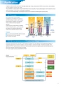 Product catalogue for petrochemical customer Jul.2010