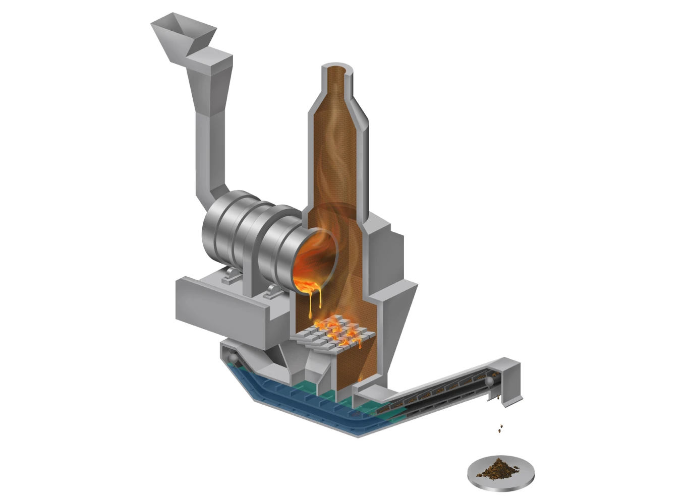 Kiln Gasification System