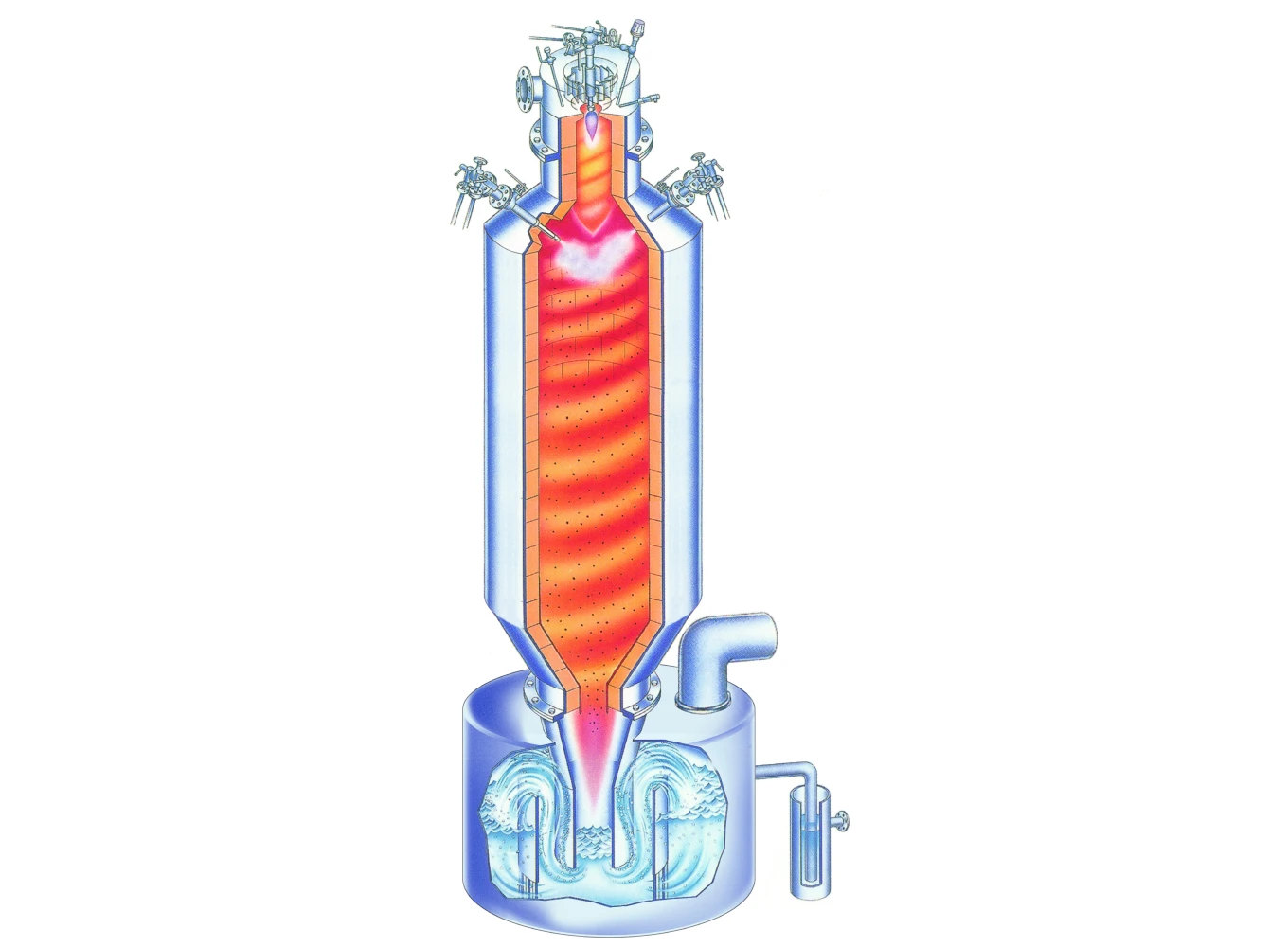 Submerged Combustion System